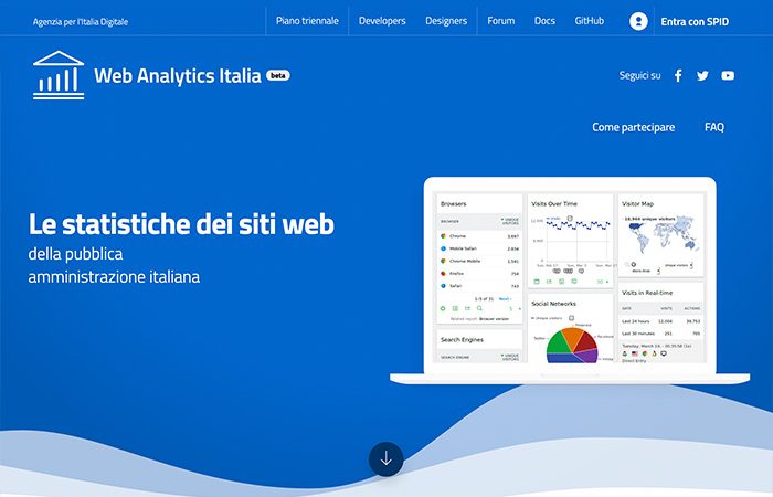 Web Analytics Italia, Esiti Test di Usabilità e Modelli di Design