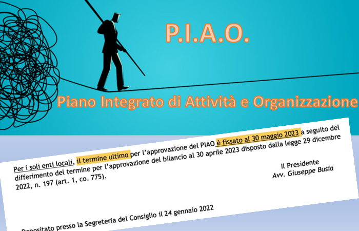 Scadenza 30 Maggio: Questionario on line per il PIAO.